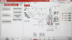 Lab1st công nghệ tự động bioreactor fermentor nhà máy Mô văn hóa thí điểm bioreactor - Product Image 5