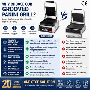 Presse à <span class=keywords><strong>panini</strong></span> électrique professionnelle à plaque simple ou double, contrôle indépendant de la température supérieure et inférieure, <span class=keywords><strong>grill</strong></span> de contact rainuré - Product Image 3