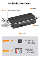 Lector de Tarjetas OTG Tipo C 3 en 1 para iPhone 14/13/12/11 iPad Android - Tarjetas SD/TF/MMC, Aleación de Zinc, USB Tipo-C