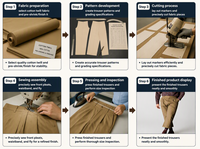 Pantalon Gurkha pour homme, double pli, coupe droite, en coton, décontracté, pour mariage ou soirée