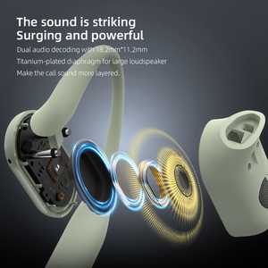 Écouteurs Sportifs Étanche IPX5 JL Bluetooth 5.4, Écouteurs sans Fil avec Basses 18mm, Double Micro Anti-Bruit, Vente en Gros - Product Image 6