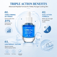 Vente en gros de sérum au peptide de cuivre GHK-CU SNAP-8, sérum anti-rides, raffermissant, hydratant et lissant pour le visage