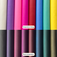 Hot-selling Thermochromic Synthetic Leather Waterproof Surface Faux Leather Roll Soft Material for Clothing Furniture Decoration