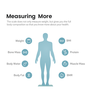 Tuya 앱으로 TRANSTEK 396lbs 180kg 화이트 블랙 무선 디지털 스마트 BMI 스케일 건강 모니터 체지방 스케일 - Product Image 2
