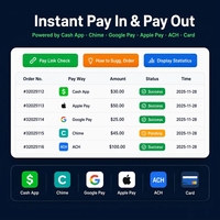 Système de paiement en ligne pour jeux vidéo XXPAYUS avec passerelle de paiement Cash App, API Chime, carte ACH et mouvements d'argent en temps réel