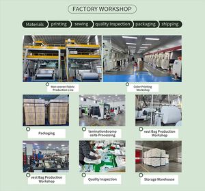 Usine de Guangzhou, sac à déjeuner pas cher en gros, sacs isothermes réutilisables pour le stockage des aliments - Product Image 6