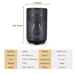 Diffuseur d'arômes d'éléphant YXTY-306, humidificateur ultrasonique 0,5L avec lumière LED pour la maison et le bureau - Product Image 5
