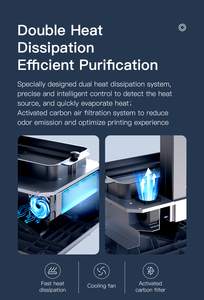 Imprimante 3D à résine Creality HALOT-one Pro CL-70, écran LCD 3K Mono UV 405nm de 7,04 pouces, 130*122*160mm, machine d'impression 3D - Product Image 4