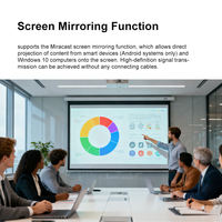 Projecteur laser 3LCD 4600 lumens 1080P Affichage sans fil sur écran Haut-parleurs intégrés Prêt pour la 3D Portable pour bureau/conférence