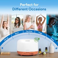 Diffuseur d'huiles essentielles ultrasonique multi-scènes blanc sans BPA en PP et ABS, alimenté par USB, pour voiture et maison, 500 ml, humidificateur d'aromathérapie avec télécommande