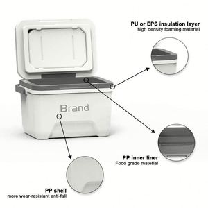 High Quality Portable Waterproof Thermal Insulated <b>Cooler</b> <b>Box</b> Custom Logo 6L Small Capacity <b>Cooler</b> <b>Box</b> - Product Image 4