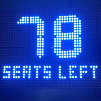 Affichage LED d'informations Panneau d'affichage LED Canbus programmable