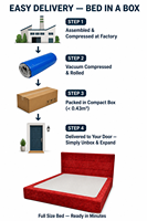 Matelas en mousse haute densité compressé, 60 % d'économie d'espace, personnalisable, lits souples pour hôtels et usage domestique