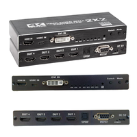 2x2 2x3 4K Contrôleur de mur vidéo HDMI DVI USB C Multi-écran TV Processeur d'épissure murale Support 180 ° 90 ° Rotation de bord Masquage