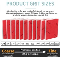 3M 02602 Spons Amplas Basah atau Kering Softback Merah Super Halus 5mm Sedang 114x140mm