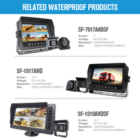 ISO Factory 10.1 pouces IP69K étanche moniteur de voiture 4 canaux moniteur d'entrée vidéo AHD écran Bus camion moniteur