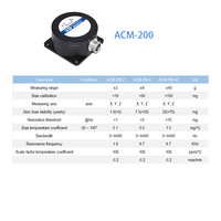 Acelerómetro Triaxial MEMS con Salida de Corriente 4-20mA 0-20mA, Sensor de Vibración de Alta Precisión