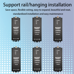 AC600D_100mW 마이크로 파워 <span class=keywords><strong>RF</strong></span> 무선 데이터 송신기 라디오 스테이션 TTL 반이중 투명 전송 3-4 km 20dBm 33dBm - Product Image 5