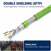 Kabel Cat6 SFTP Drag Chain 250MHz Gigabit Berpelindung Ganda dengan Jaket PVC Kekuatan Tinggi 8 Inti 4 Pasangan 24AWG 300V Siap untuk Robot