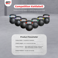 Équipement d'exercice de musculation multifonctionnel, design anti-roulement, compact, en fer, 8 KG, 20 KG, kettlebell hexagonal