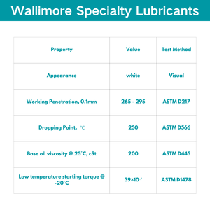 Wallimore PG-21 lubrificante industriale grasso al <span class=keywords><strong>Silicone</strong></span> con composizione olio Base - Product Image 4
