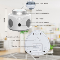 Répulsif de Rat Électrique de Bureau Portable à Détection Infrarouge, Répulsif à Rongeurs à Ultrasons, Intérieur 360