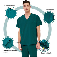 Ensemble de blouses médicales unisexe à col en V, extensible dans quatre directions, respirant et léger, idéal pour les dentistes et les infirmières - Uniformes de clinique en polyester