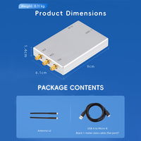 LUOWAVE LW-B205 Plus 70MHz-6GHz 12bits ADC/DAC SDR Xilinx Artix-7 FPGA Compatible avec l'écosystème USRP B205mini UHD et GNU Radio