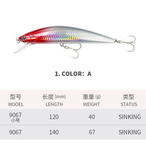 12cm 40g 14cm 67g Minnow <span class=keywords><strong>Hard</strong></span> Fishing Lure Sinking Iscas Estilo Natação 5 Cores Bionic Artificial <span class=keywords><strong>Hard</strong></span> Iscas Stream Lures - Product Image 5