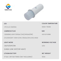 Portable Intelligent Auto Dimmable PIR Bâton Rechargeable Capteur de Mouvement Sans Fil LED Veilleuse aimant