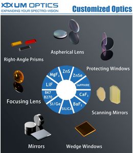 높은 광학 선명도 및 투과광 <span class=keywords><strong>BK7</strong></span> K9 산업용 모니터링용 AR 코팅 유리 평면 볼록 렌즈 - Product Image 6