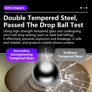 OEM ODM HD <span class=keywords><strong>Anti</strong></span>-poussière <span class=keywords><strong>Anti</strong></span>-<span class=keywords><strong>reflet</strong></span> Couverture Complète pour Samsung S22 3d Protecteurs d'Écran pour Samsung S25 S24 + ultra Plus - Product Image 5