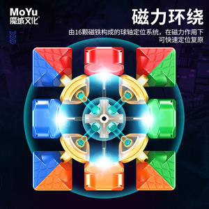 Cubo de Rubik Magnético Magic Domain Culture Super Rs3m 3x3 con Levitación Magnética y Posicionamiento de Ejes, Especial para Competencia - Product Image 4