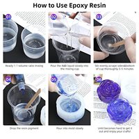 Résine époxy pour table, super transparente, anti-jaunissement, résistance maximale aux UV, qualité alimentaire, époxy cristallin, brillant, sans bulles, bar