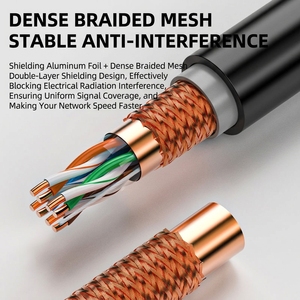 <span class=keywords><strong>สาย</strong></span>แลนกันน้ำ UTP FTP SFTP แบบมีชีลด์ Cat6E สำหรับภายนอกอาคาร 305 ม. <span class=keywords><strong>สาย</strong></span>เคเบิลเครือข่าย CCA 305 ม. <span class=keywords><strong>ราคา</strong></span>ขายส่ง <span class=keywords><strong>สาย</strong></span>เคเบิล <span class=keywords><strong>cat6</strong></span> กันน้ำ 305 ม. - Product Image 4