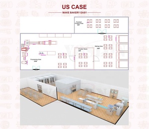 Chambre <span class=keywords><strong>de</strong></span> fermentation pour boulangerie industrielle <span class=keywords><strong>de</strong></span> 120 mètres carrés, personnalisable, avec un chariot ou deux, quatre, six ou huit chariots, en Indonésie - Product Image 4