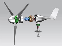 Générateur éolien 400W en promotion – Dynamo éolienne, éolienne domestique 12/24V HAWT