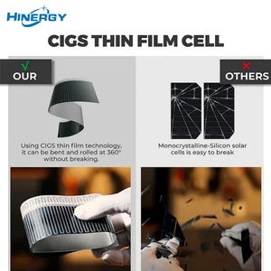 Marine Xe Roof BiPV Top Quang Điện <span class=keywords><strong>PV</strong></span> <span class=keywords><strong>Module</strong></span> 200W-<span class=keywords><strong>240W</strong></span> Mỏng-Phim Linh Hoạt Cis Năng Lượng Mặt Trời Bảng Điều Khiển Cuộn Di Động Cho Đi Bộ - Product Image 6