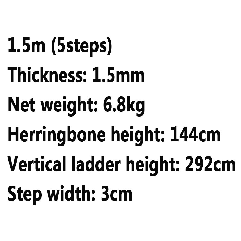 1.5m