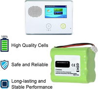 Paket Baterai Lithium 12v 10Ah 20Ah 30Ah untuk Elektronik Konsumen, Headphone Bluetooth, dan Power Bank