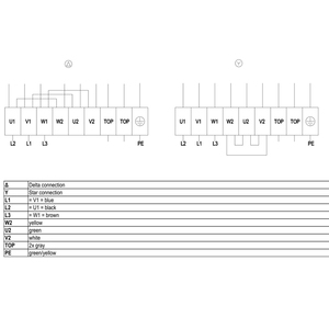 Ventiladores Axiales ebmpapst W4D500-GM03-01 de 500 mm, 720 W, 400 V CA, Ventiladores Eléctricos, Ventiladores para Aire Acondicionado, Ventiladores de Refrigeración Axiales, Ventiladores para Enfriadores - Product Image 4