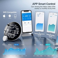 FY890 Tuya Estación Meteorológica Inteligente WiFi de Plástico con Reloj |   Reloj de Escritorio Digital LED con Control por Aplicación |   Hora de Pronóstico Meteorológico Automático