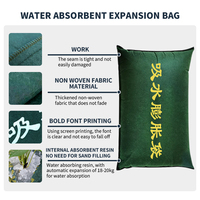 Sac de protection réutilisable activé par l'eau en toile pour patio, véranda, espace sous le plancher, tranchée de drainage des eaux pluviales et contrôle des intempéries