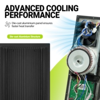 Module amplificateur de puissance RQSONIC APD 450W classe H bi-ampli pour enceinte active 15 pouces avec DSP