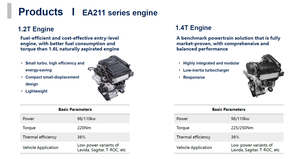 Moteurs EA211 d'origine complets/Moteurs EA211 en bloc long/DRZ/DLE/DUT/DSV/<span class=keywords><strong>DYZ</strong></span>/FBL/DLC/CLR/CFB/BWH - Product Image 5