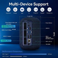 PC con IA, AMD Ryzen 7 8745HS, 8 Núcleos, 16 Subprocesos, Mini PC para Juegos, DDR5, OCuLink, Pantalla Cuádruple, PC de Escritorio