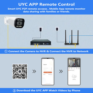 Shenzhen 2.0MP <span class=keywords><strong>1080P</strong></span> matrícula LPR Capture TVI CVI AHD CVBS Cámara impermeable al aire libre para estacionamiento o camino alto - Product Image 4