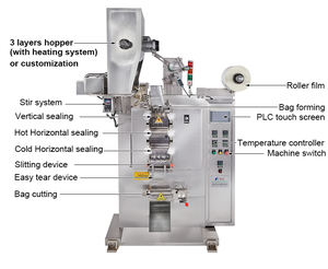 Máquina Envasadora de Salsa de Tomate, Ketchup, Miel, Pasta de Maní, Aceite Comestible y Salsa para Ensaladas a <span class=keywords><strong>Precio</strong></span> de Fábrica - Product Image 5