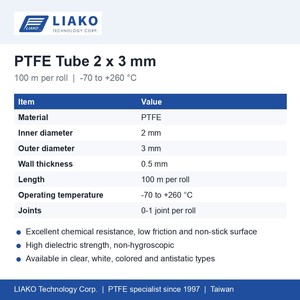 ท่อ PTFE เกรดอาหาร ขนาด 2x3 มม. ได้รับการรับรองจาก FDA ท่อ PTFE สีธรรมชาติ ความยาว 100 เมตร สำหรับสายส่งของเหลวอาหารและยา - Product Image 4