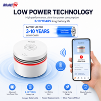 Detektor Asap WiFi/Zigbee/Matter Tuya Smart App Alarm Kebakaran, Sirene Keras 85dB, Sensor Asap Fotoelektrik Dioperasikan dengan Baterai